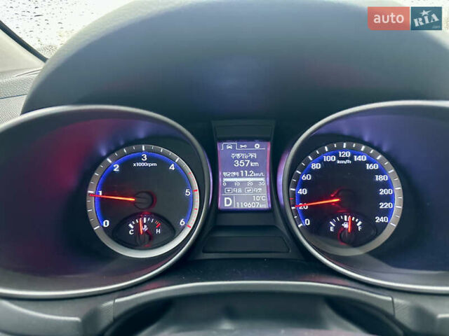 Белый Хендай Санта Фе, объемом двигателя 2.2 л и пробегом 120 тыс. км за 16500 $, фото 17 на Automoto.ua