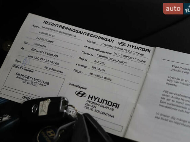 Белый Хендай Санта Фе, объемом двигателя 2.2 л и пробегом 245 тыс. км за 14900 $, фото 82 на Automoto.ua