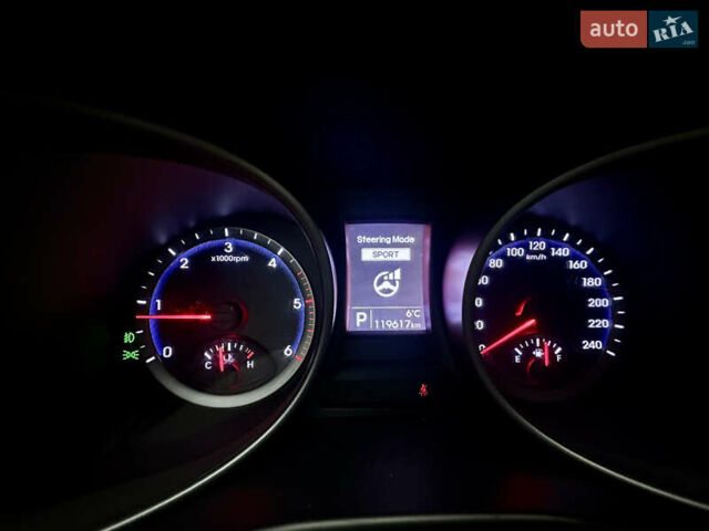 Белый Хендай Санта Фе, объемом двигателя 2.2 л и пробегом 120 тыс. км за 16500 $, фото 19 на Automoto.ua