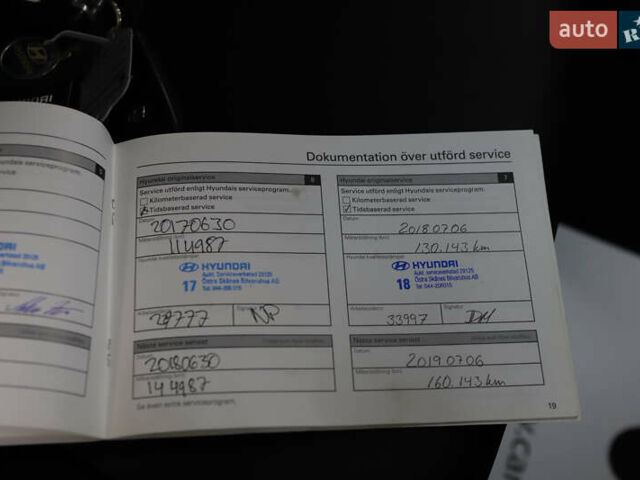 Белый Хендай Санта Фе, объемом двигателя 2.2 л и пробегом 245 тыс. км за 14900 $, фото 87 на Automoto.ua