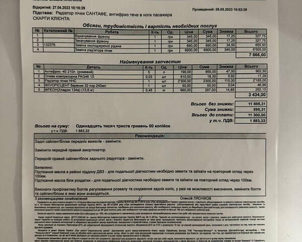 Белый Хендай Санта Фе, объемом двигателя 2.2 л и пробегом 193 тыс. км за 15500 $, фото 69 на Automoto.ua