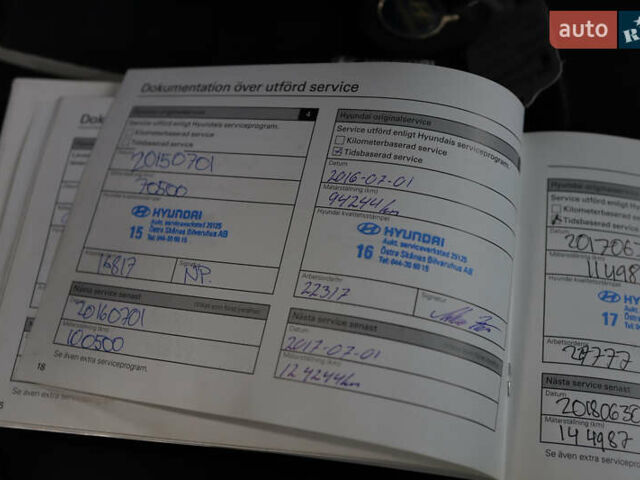 Белый Хендай Санта Фе, объемом двигателя 2.2 л и пробегом 245 тыс. км за 14900 $, фото 86 на Automoto.ua