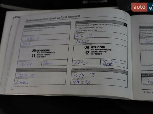 Белый Хендай Санта Фе, объемом двигателя 2.2 л и пробегом 245 тыс. км за 14900 $, фото 84 на Automoto.ua