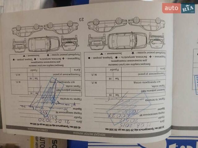 Белый Хендай Санта Фе, объемом двигателя 2.2 л и пробегом 124 тыс. км за 16500 $, фото 32 на Automoto.ua