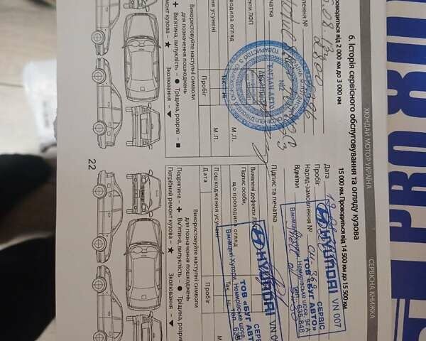 Белый Хендай Санта Фе, объемом двигателя 2.2 л и пробегом 124 тыс. км за 16500 $, фото 34 на Automoto.ua