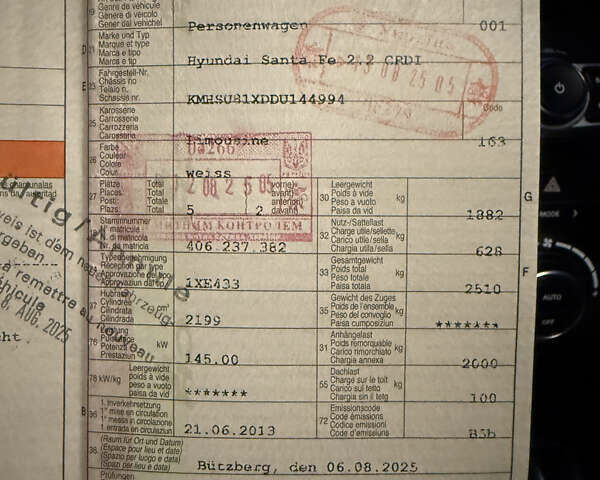 Белый Хендай Санта Фе, объемом двигателя 2.2 л и пробегом 184 тыс. км за 17399 $, фото 42 на Automoto.ua