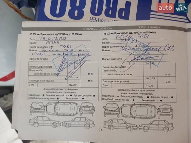 Белый Хендай Санта Фе, объемом двигателя 2.2 л и пробегом 124 тыс. км за 16500 $, фото 31 на Automoto.ua