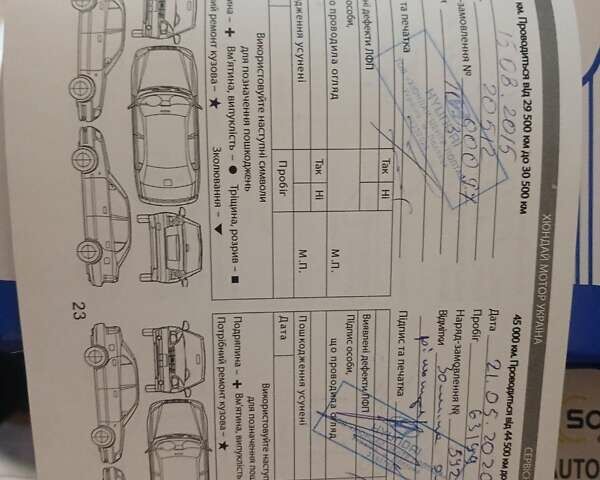 Хендай Санта Фе 2013 в Полтаве на Automoto.ua Белый Хендай Санта Фе, объемом двигателя 2.2 л и пробегом 123 тыс. км за 16999 $, фото 32 на Automoto.ua
