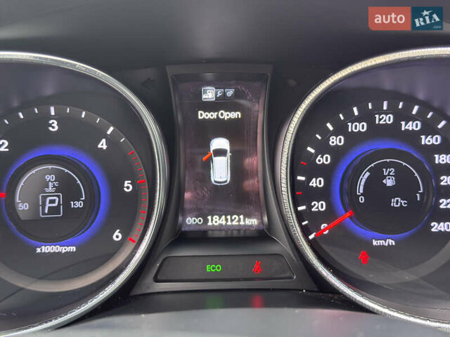 Белый Хендай Санта Фе, объемом двигателя 2.2 л и пробегом 184 тыс. км за 17399 $, фото 43 на Automoto.ua