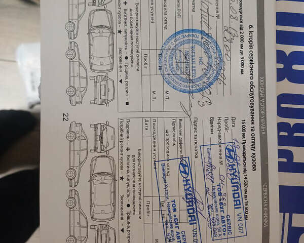 Белый Хендай Санта Фе, объемом двигателя 2.2 л и пробегом 123 тыс. км за 19600 $, фото 50 на Automoto.ua