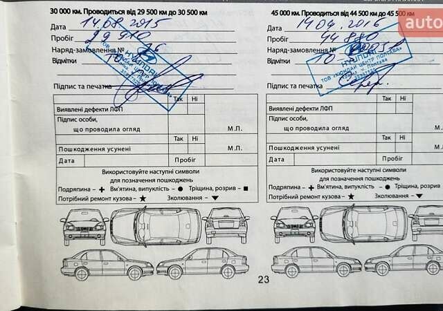 Белый Хендай Санта Фе, объемом двигателя 2.2 л и пробегом 235 тыс. км за 15500 $, фото 64 на Automoto.ua