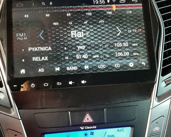Белый Хендай Санта Фе, объемом двигателя 2.2 л и пробегом 177 тыс. км за 22600 $, фото 24 на Automoto.ua
