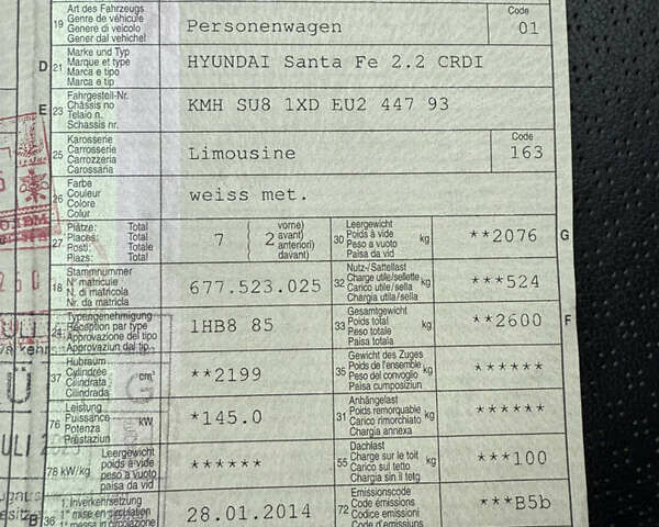 Белый Хендай Санта Фе, объемом двигателя 2.2 л и пробегом 185 тыс. км за 18900 $, фото 92 на Automoto.ua