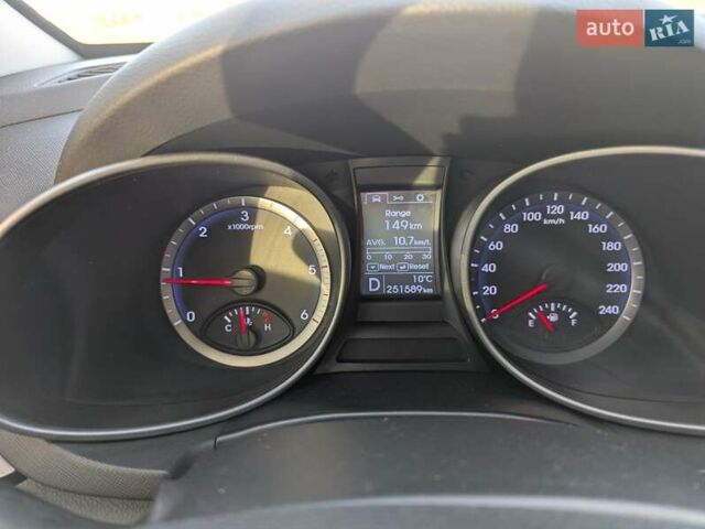 Білий Хендай Санта Фе, об'ємом двигуна 2 л та пробігом 252 тис. км за 16300 $, фото 11 на Automoto.ua