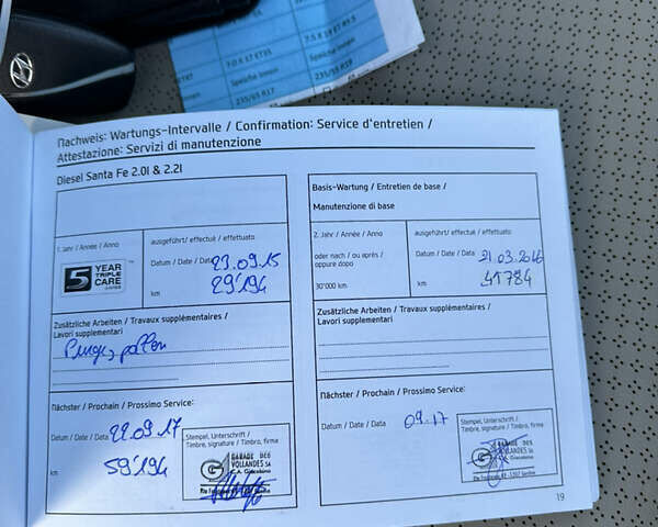 Белый Хендай Санта Фе, объемом двигателя 2.2 л и пробегом 170 тыс. км за 18200 $, фото 88 на Automoto.ua