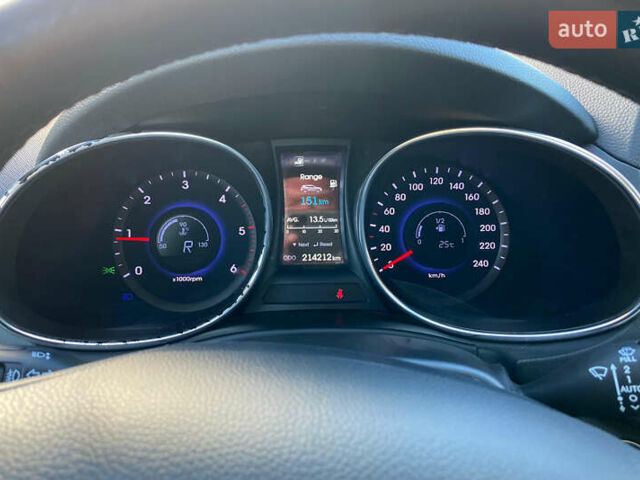 Белый Хендай Санта Фе, объемом двигателя 2.2 л и пробегом 214 тыс. км за 18500 $, фото 13 на Automoto.ua