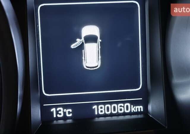 Белый Хендай Санта Фе, объемом двигателя 2 л и пробегом 179 тыс. км за 18800 $, фото 58 на Automoto.ua