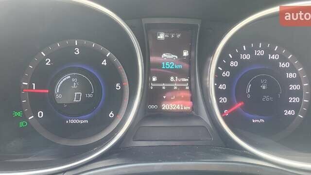 Белый Хендай Санта Фе, объемом двигателя 2.2 л и пробегом 203 тыс. км за 20600 $, фото 9 на Automoto.ua