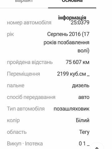 Білий Хендай Санта Фе, об'ємом двигуна 2.2 л та пробігом 92 тис. км за 28700 $, фото 1 на Automoto.ua