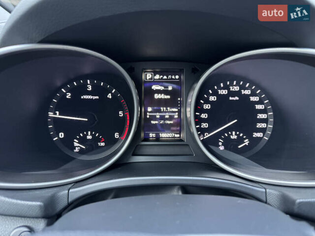 Белый Хендай Санта Фе, объемом двигателя 2.2 л и пробегом 168 тыс. км за 23300 $, фото 41 на Automoto.ua