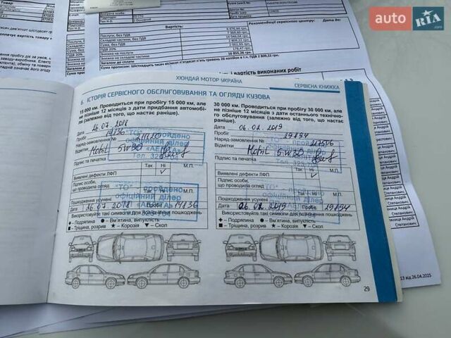 Белый Хендай Санта Фе, объемом двигателя 2.2 л и пробегом 141 тыс. км за 22900 $, фото 67 на Automoto.ua