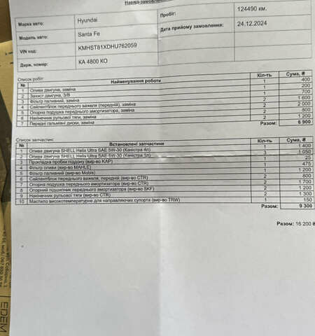 Білий Хендай Санта Фе, об'ємом двигуна 2.2 л та пробігом 141 тис. км за 22500 $, фото 168 на Automoto.ua