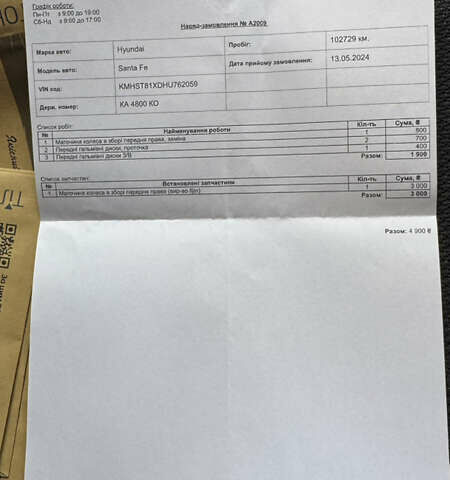 Білий Хендай Санта Фе, об'ємом двигуна 2.2 л та пробігом 141 тис. км за 22500 $, фото 171 на Automoto.ua