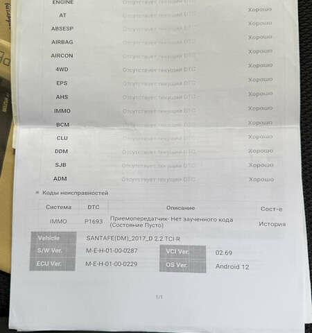 Білий Хендай Санта Фе, об'ємом двигуна 2.2 л та пробігом 141 тис. км за 22500 $, фото 179 на Automoto.ua