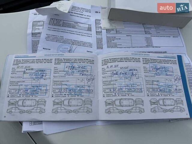 Белый Хендай Санта Фе, объемом двигателя 2.2 л и пробегом 141 тыс. км за 22900 $, фото 68 на Automoto.ua