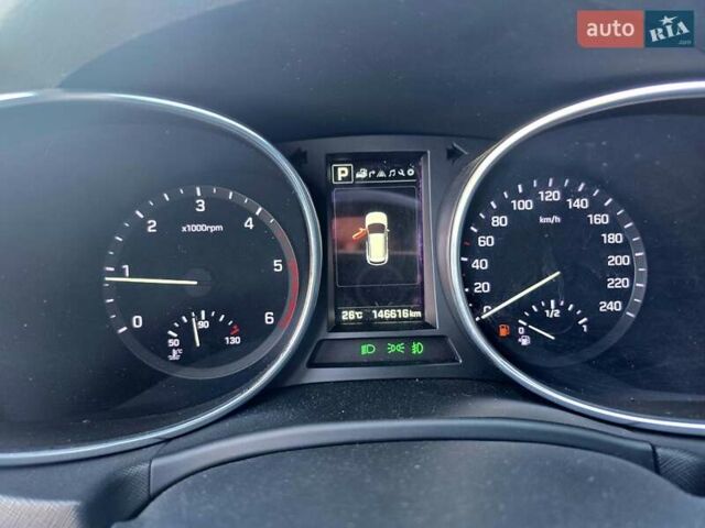 Белый Хендай Санта Фе, объемом двигателя 2.2 л и пробегом 146 тыс. км за 22950 $, фото 84 на Automoto.ua