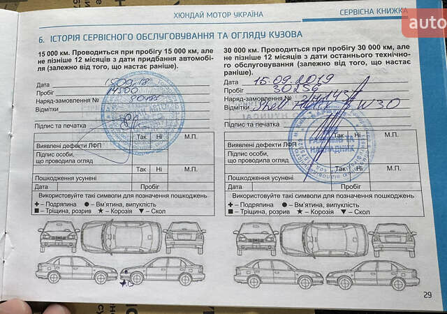 Білий Хендай Санта Фе, об'ємом двигуна 2.2 л та пробігом 141 тис. км за 22500 $, фото 163 на Automoto.ua