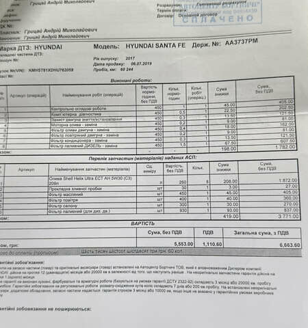 Білий Хендай Санта Фе, об'ємом двигуна 2.2 л та пробігом 141 тис. км за 22500 $, фото 181 на Automoto.ua