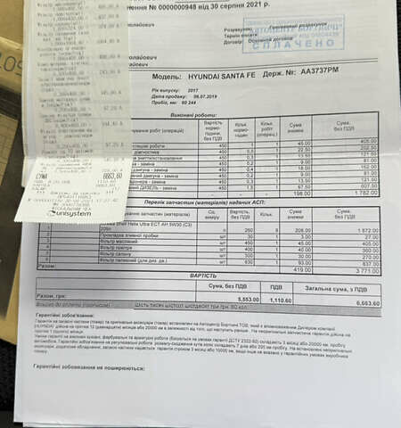 Білий Хендай Санта Фе, об'ємом двигуна 2.2 л та пробігом 141 тис. км за 22500 $, фото 180 на Automoto.ua