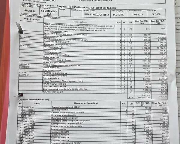 Белый Хендай Санта Фе, объемом двигателя 2.2 л и пробегом 367 тыс. км за 17500 $, фото 26 на Automoto.ua