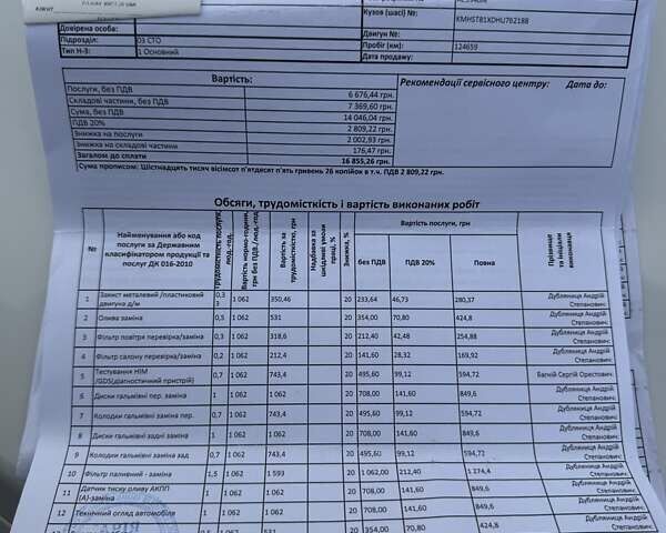 Белый Хендай Санта Фе, объемом двигателя 2.2 л и пробегом 141 тыс. км за 22900 $, фото 70 на Automoto.ua