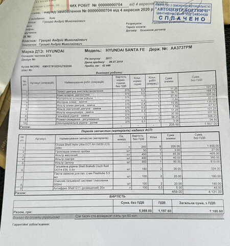 Білий Хендай Санта Фе, об'ємом двигуна 2.2 л та пробігом 141 тис. км за 22500 $, фото 184 на Automoto.ua