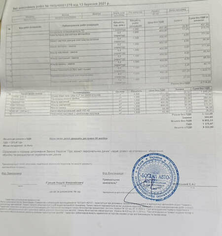 Білий Хендай Санта Фе, об'ємом двигуна 2.2 л та пробігом 141 тис. км за 22500 $, фото 182 на Automoto.ua