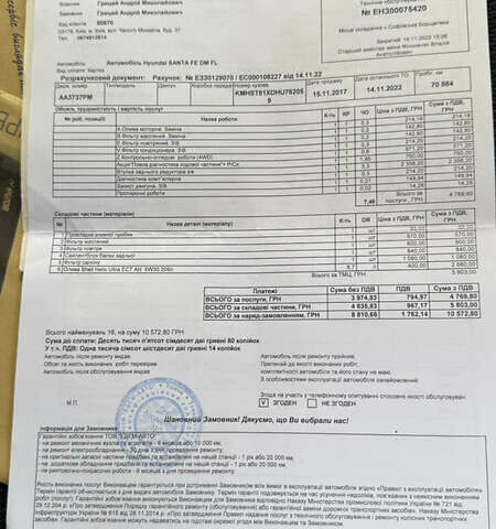 Білий Хендай Санта Фе, об'ємом двигуна 2.2 л та пробігом 141 тис. км за 22500 $, фото 177 на Automoto.ua