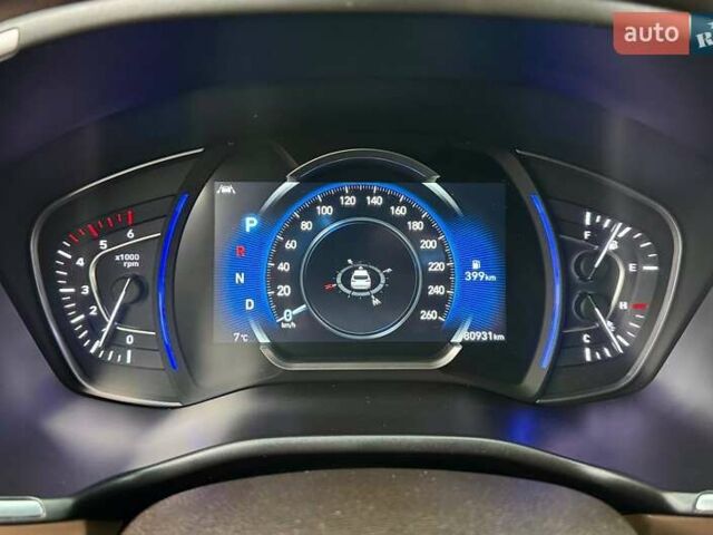 Белый Хендай Санта Фе, объемом двигателя 2.2 л и пробегом 80 тыс. км за 29500 $, фото 36 на Automoto.ua