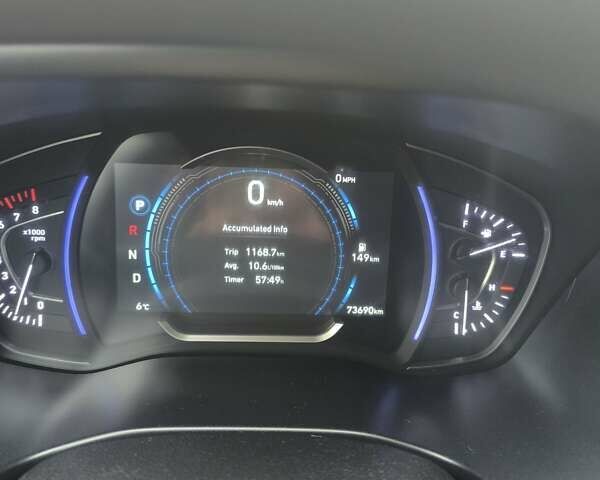 Белый Хендай Санта Фе, объемом двигателя 2.36 л и пробегом 73 тыс. км за 23800 $, фото 7 на Automoto.ua