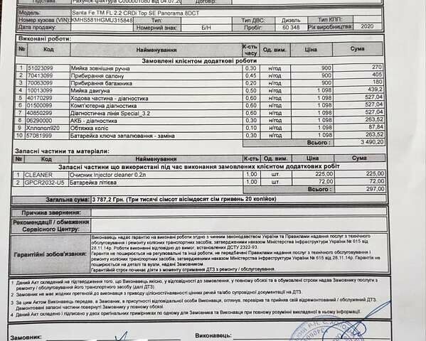 Білий Хендай Санта Фе, об'ємом двигуна 2.15 л та пробігом 61 тис. км за 35900 $, фото 25 на Automoto.ua