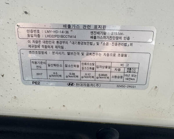 Білий Хендай Санта Фе, об'ємом двигуна 2.15 л та пробігом 147 тис. км за 29800 $, фото 64 на Automoto.ua