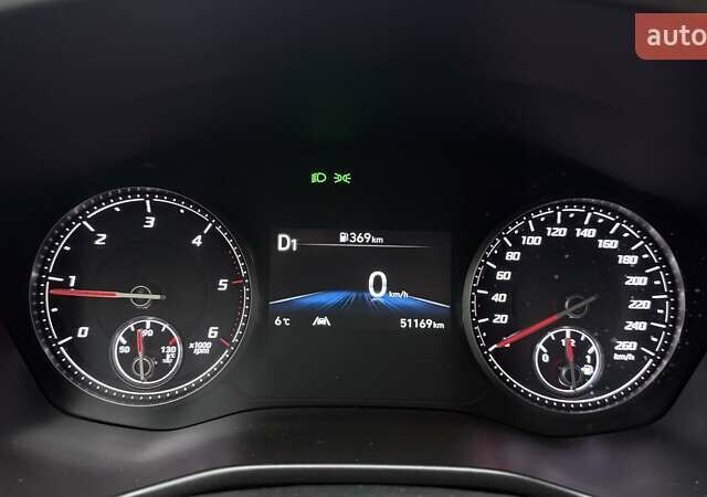 Белый Хендай Санта Фе, объемом двигателя 2.15 л и пробегом 51 тыс. км за 37000 $, фото 3 на Automoto.ua