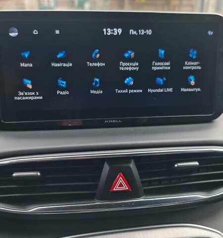 Білий Хендай Санта Фе, об'ємом двигуна 2.15 л та пробігом 36 тис. км за 48000 $, фото 22 на Automoto.ua