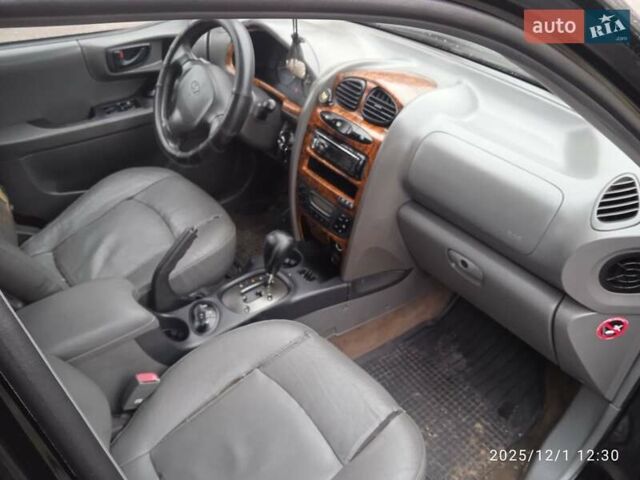 Черный Хендай Санта Фе, объемом двигателя 1.99 л и пробегом 359 тыс. км за 4500 $, фото 9 на Automoto.ua