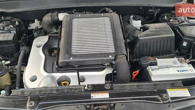 Черный Хендай Санта Фе, объемом двигателя 2.2 л и пробегом 195 тыс. км за 9500 $, фото 30 на Automoto.ua