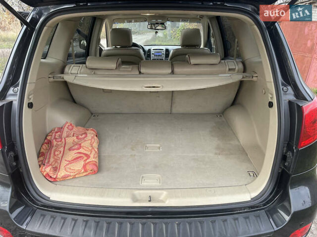 Черный Хендай Санта Фе, объемом двигателя 2.19 л и пробегом 162 тыс. км за 8500 $, фото 18 на Automoto.ua