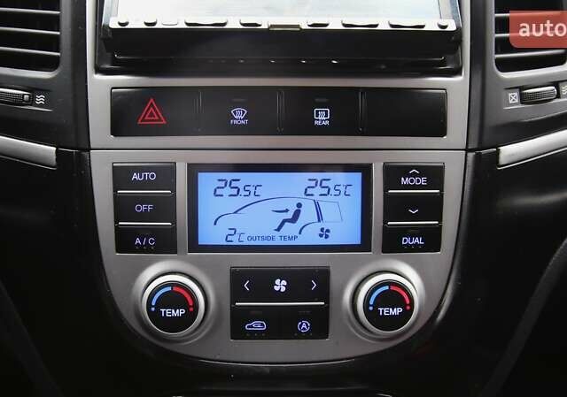 Чорний Хендай Санта Фе, об'ємом двигуна 2.19 л та пробігом 245 тис. км за 10300 $, фото 15 на Automoto.ua