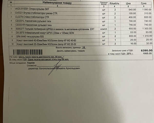 Черный Хендай Санта Фе, объемом двигателя 2.19 л и пробегом 162 тыс. км за 8500 $, фото 23 на Automoto.ua