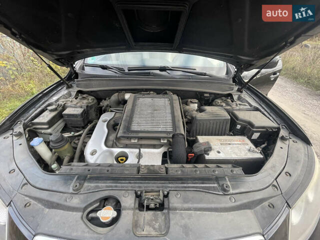 Черный Хендай Санта Фе, объемом двигателя 2.19 л и пробегом 162 тыс. км за 8500 $, фото 20 на Automoto.ua